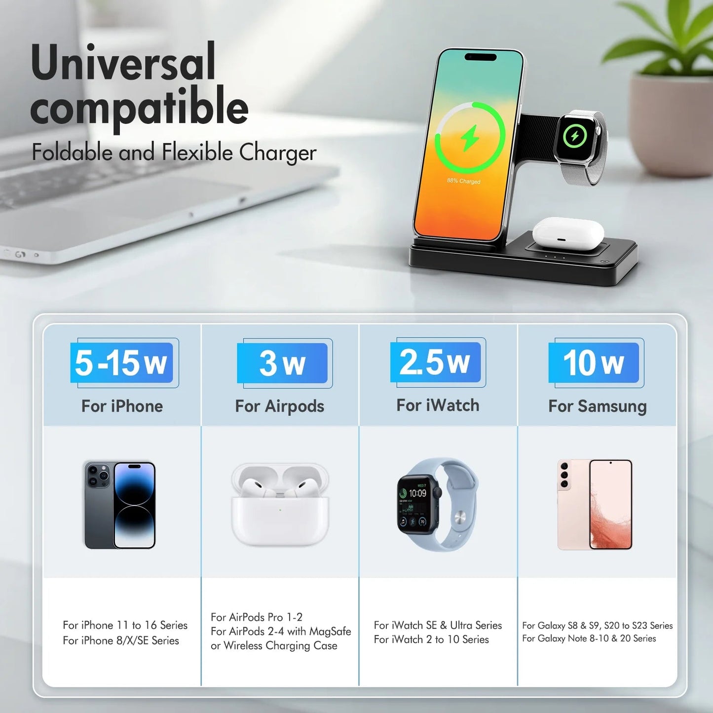 Charging Station, Wireless Charger, Magnetic Fast Charging Station Compatible with iPhone
