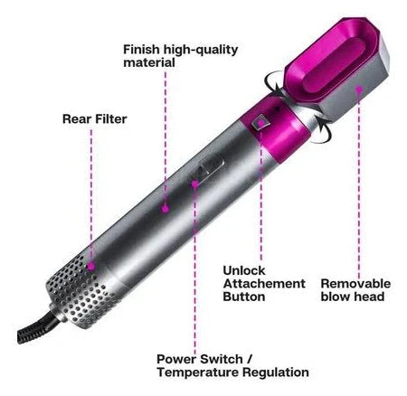 5-in-1 Hot Air Comb Multifunctional Automatic Curler Hair Dryer Hair Straightener professional hair styling tool Dyson Airwrap