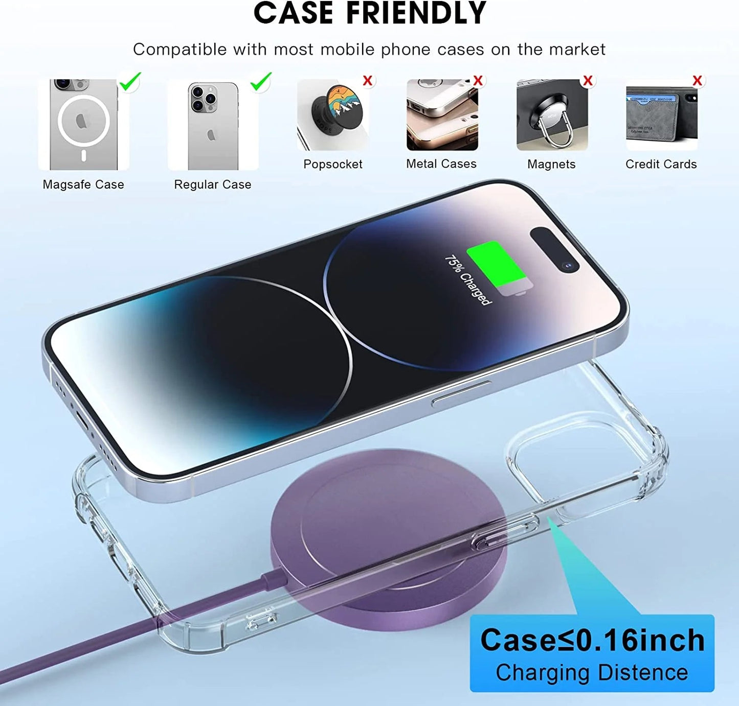 Fast Wireless Charging Pad Compatible with iPhone & Airpods