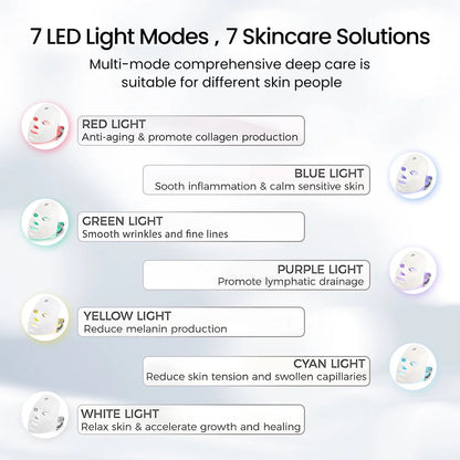 Color Therapy Face Mask for Anti-Aging, Acne & Wrinkles