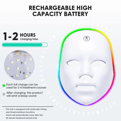 Color Therapy Face Mask for Anti-Aging, Acne & Wrinkles