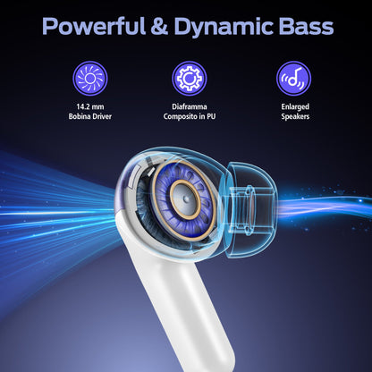 Bluetooth Wireless Headphones