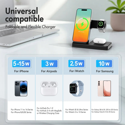 Charging Station, Wireless Charger, Magnetic Fast Charging Station Compatible with iPhone