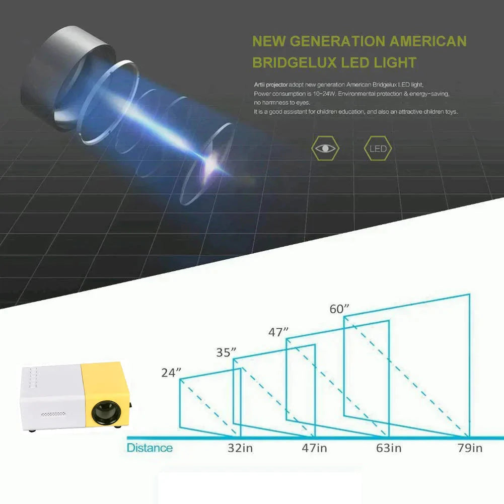 Mini Full HD Projector