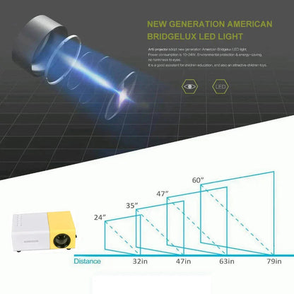 Mini Full HD Projector