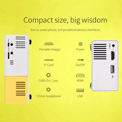 Mini Full HD Projector